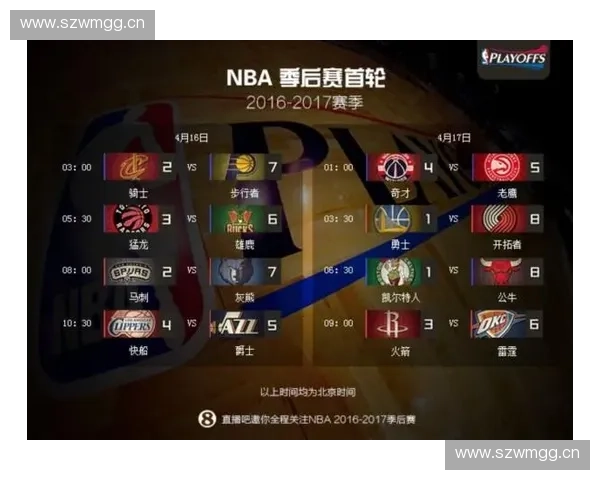 聚焦nba新赛季揭幕时间全面解读球队阵容变化与冠军走势预测