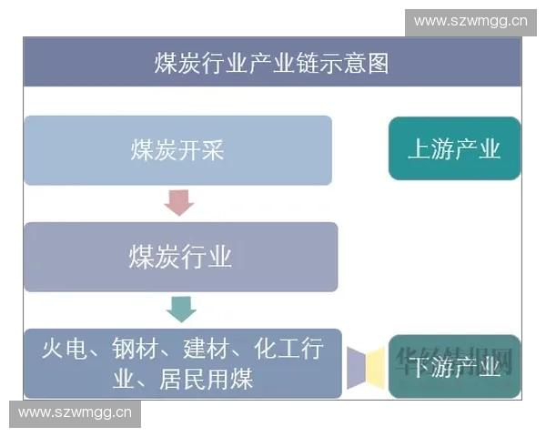 围绕葡萄牙足球联赛发展趋势的深度观察与未来竞争格局展望全景研析