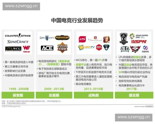 围绕昌平足球联赛系统探析城市基层体育文化可持续发展新趋势研究